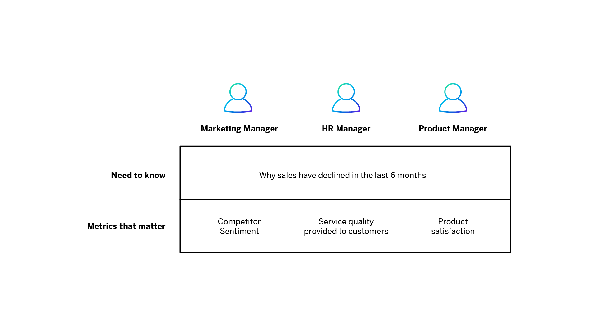 12_Stakeholder_Decisions.png