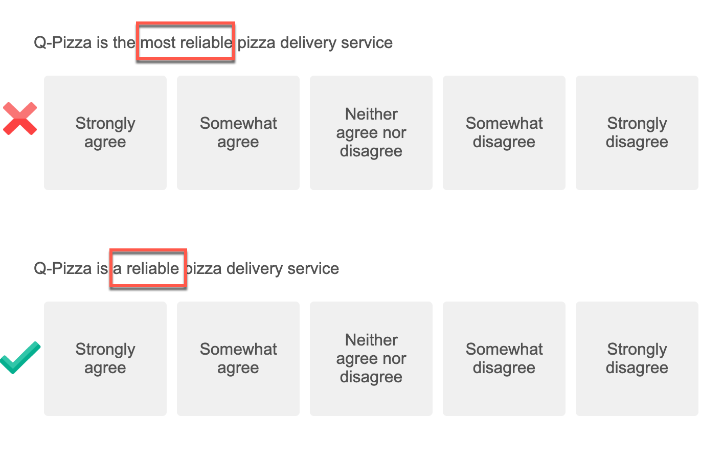 module_2-_question_design_1.png