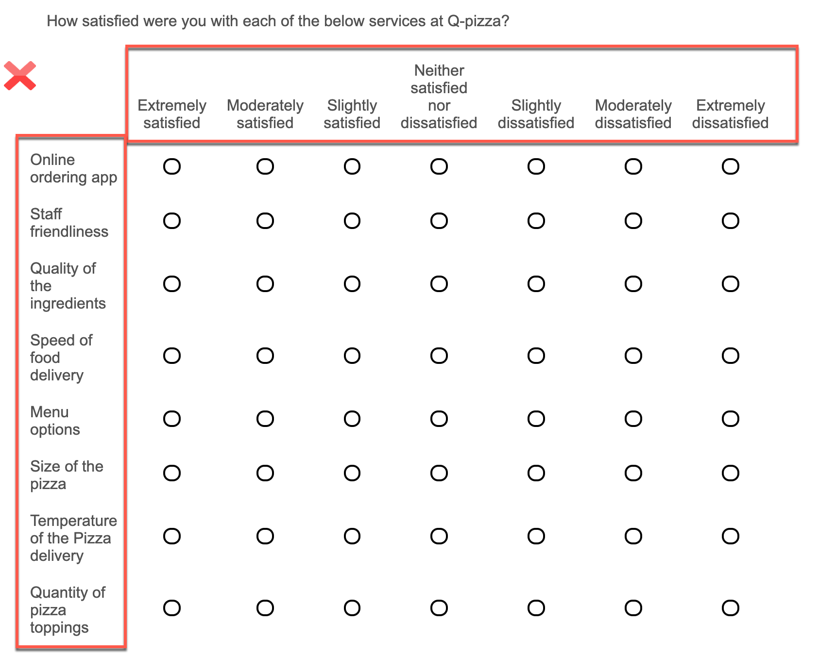 module_2_-_survey_design_6_1.png